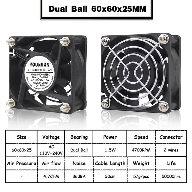 一部予約販売中 1個ec brushleeファン6025/8025/9225/12025/12038