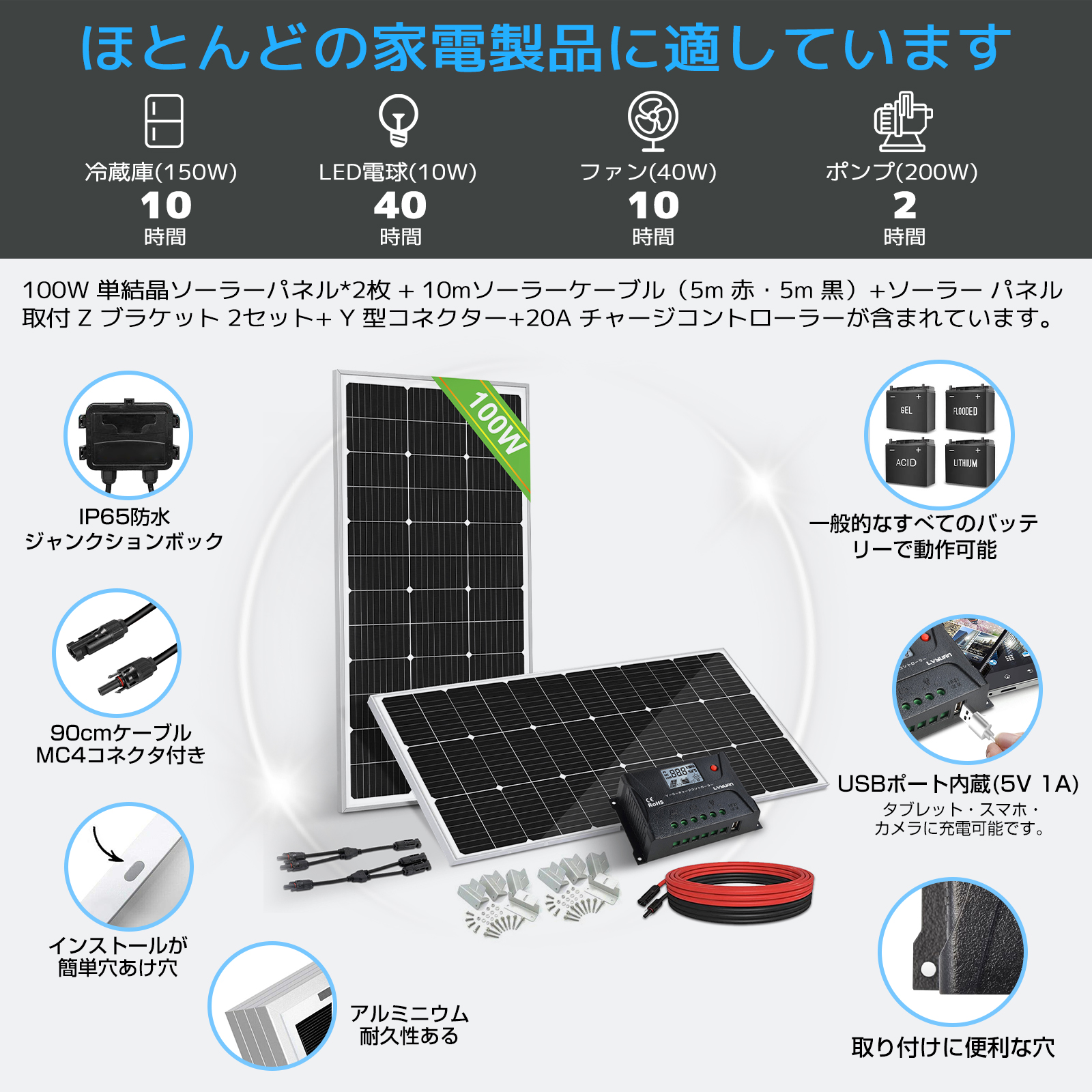 LVYUAN（リョクエン）200W PERC 高性能 単結晶 ソーラーパネル 次世代