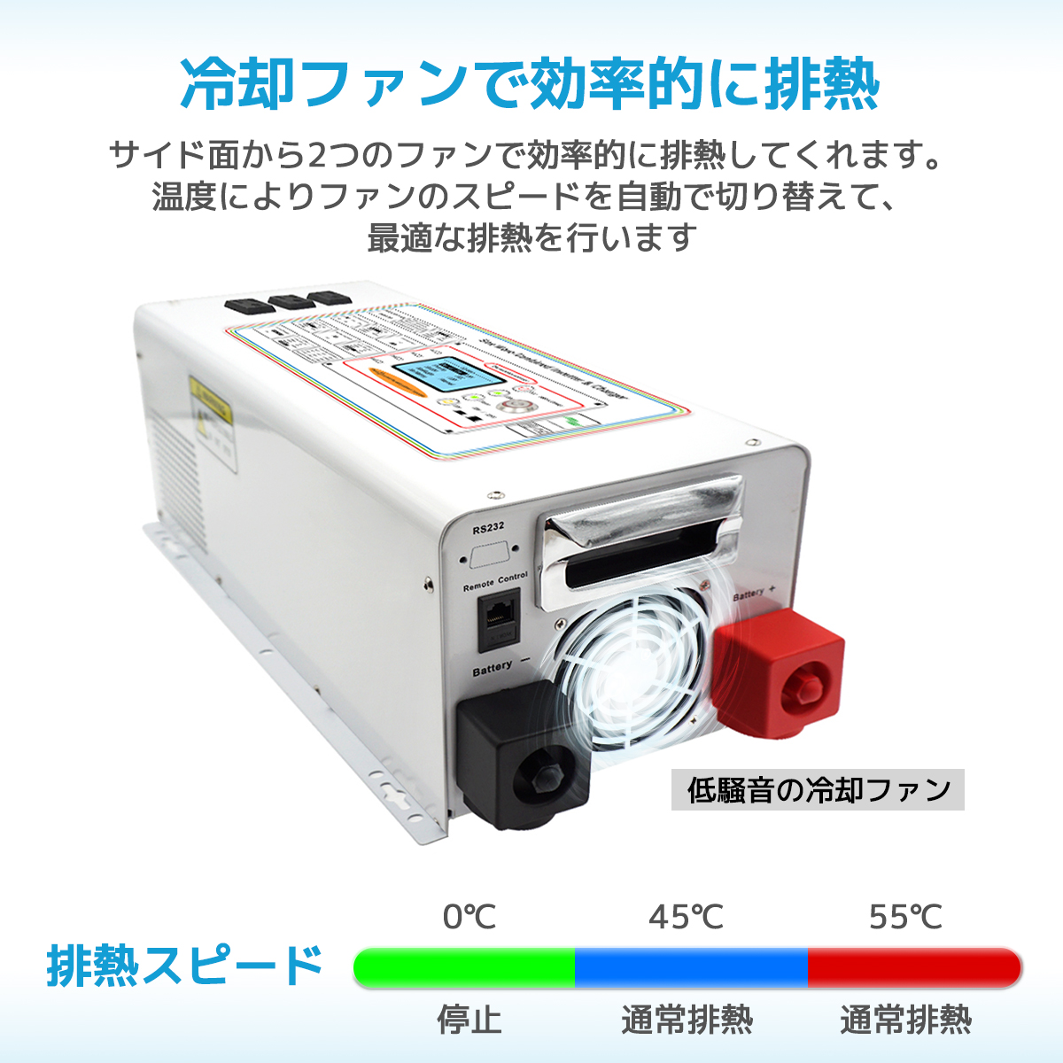 LVYUAN（リョクエン）5KW 24vインバータ UPS 外部電源を接続可能 無