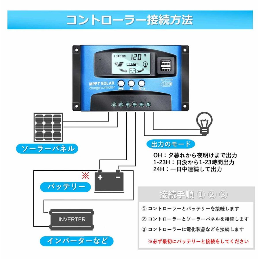 MPPTソーラーコントローラー ソーラーパネル LCD充電電流ディスプレイ