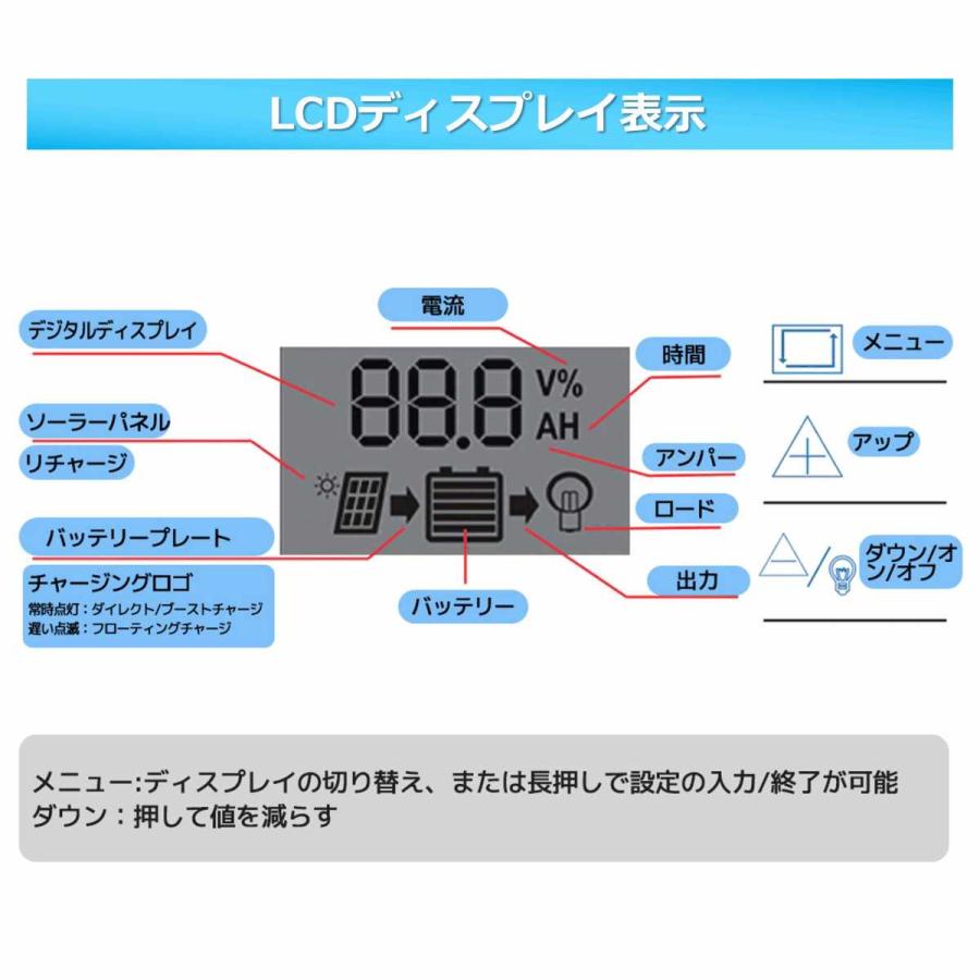 30A 自動ソーラーチャージコントローラー LCD デュアル USB ソーラー