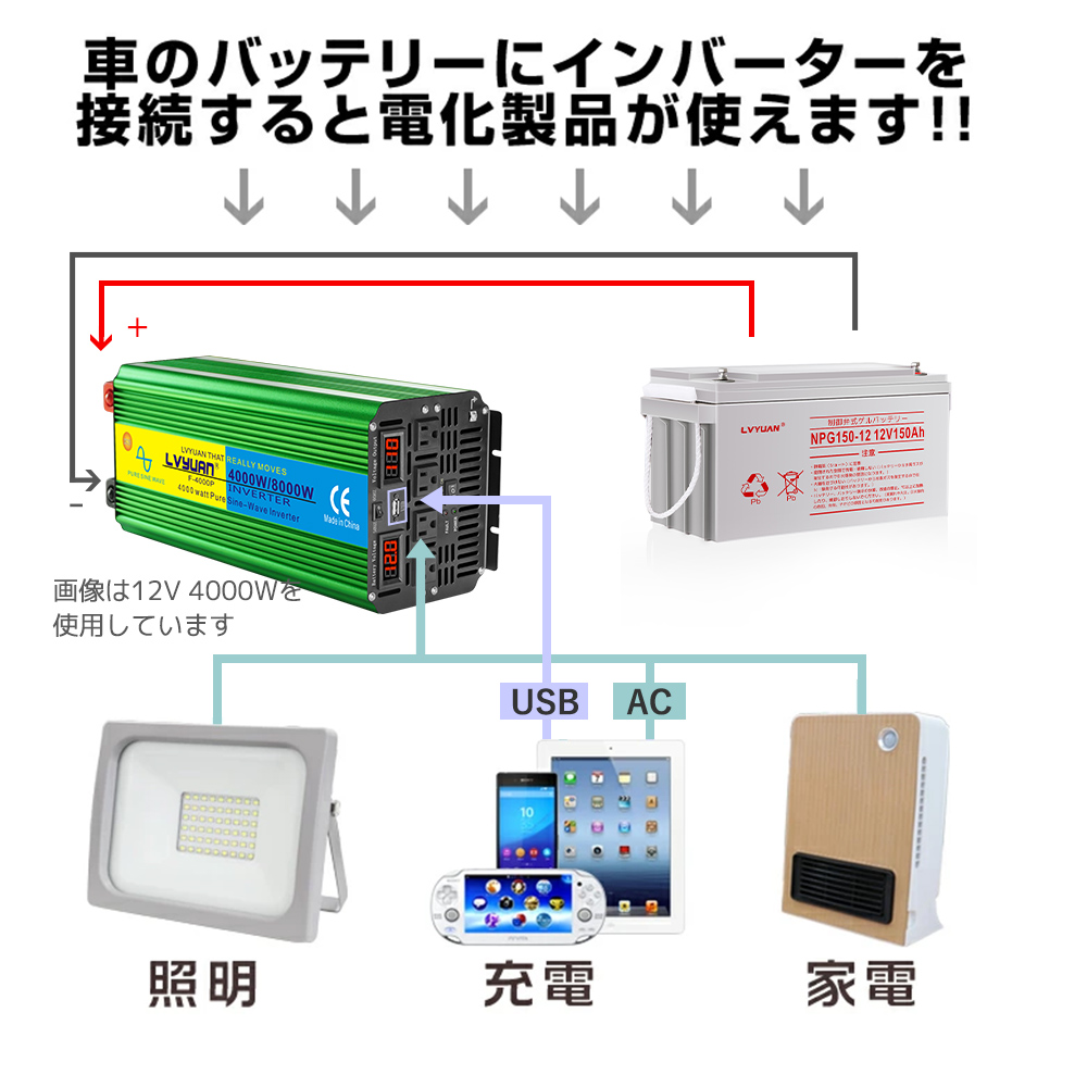 インバーター　入力DC12V 出力AC220V   4000W LVYUAN 純正弦波インバーター 4000W DC24V（直流）AC100V（交流
