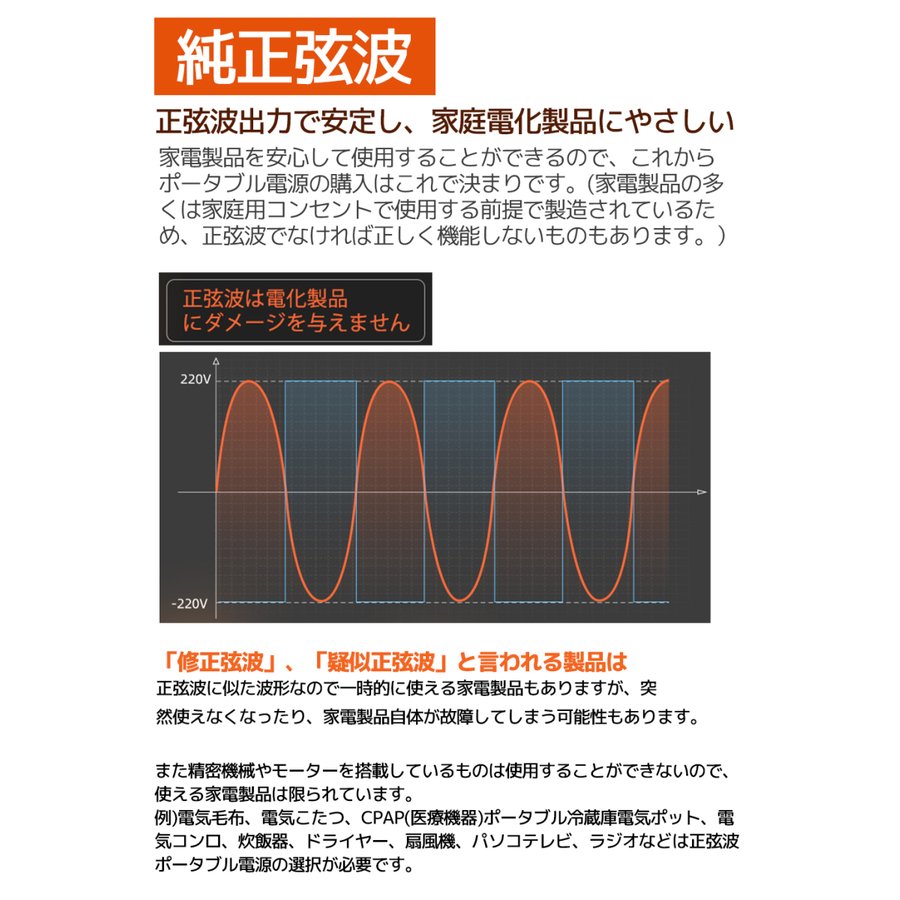 LVYUAN（リョクエン）100W ソーラーパネル 20V 折畳式 折りたたみ