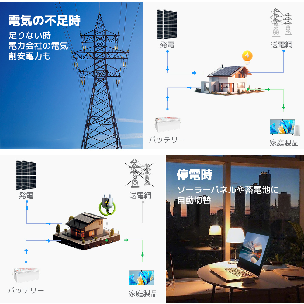 セール」MPPT 10KW 正弦波 オフグリッド ハイブリッド セール」MPPT 10KW 正弦波 オフグリッド ハイブリッド