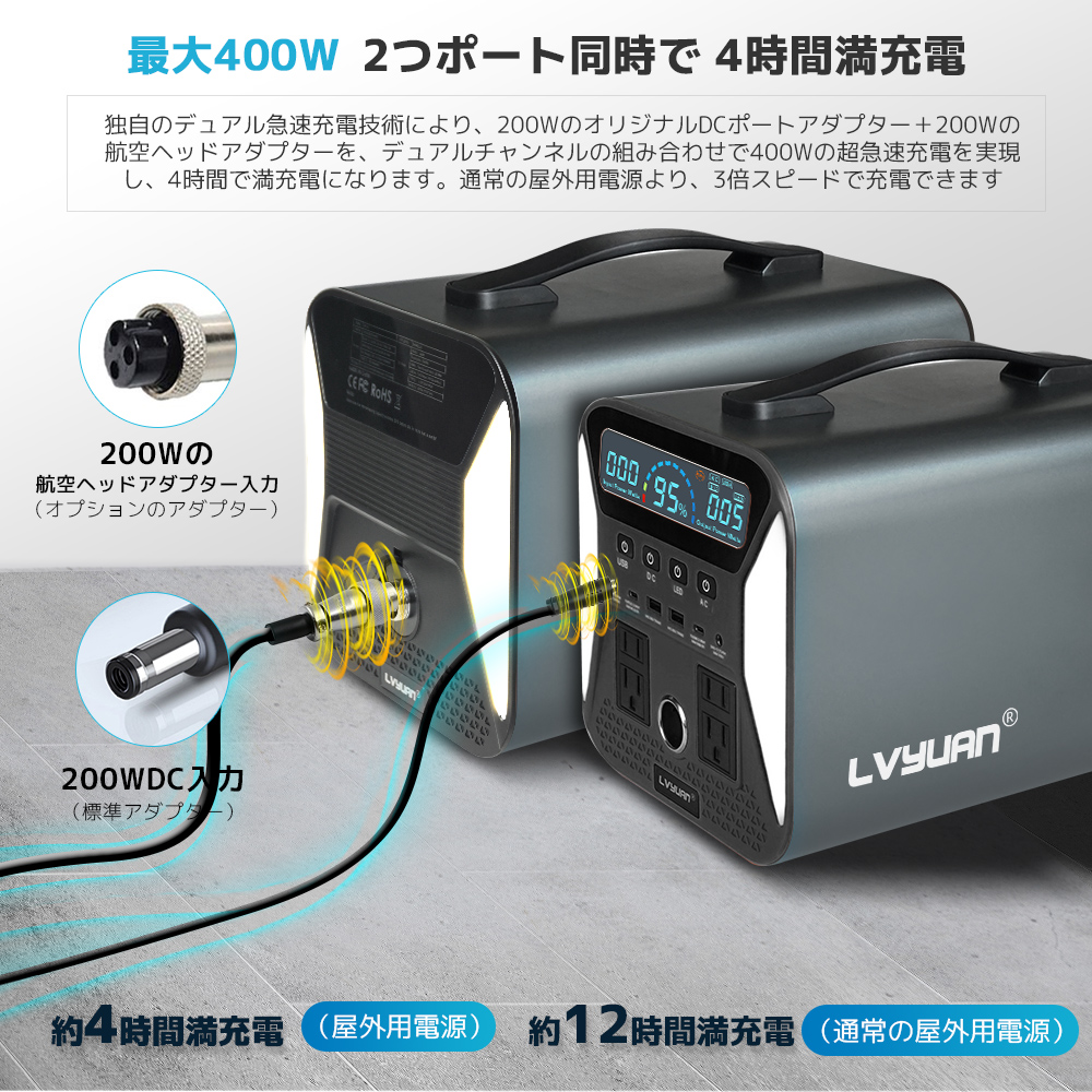 LVYUAN ポータブル電源 1000W ポータブルバッテリー 大容量 320000mAh/1000Wh 家庭用 アウトドア用 バックアップ電源  リン酸鉄リチウム電池 蓄電池 非常電源 : ua1101-new : LVYUANストア - 通販 - Yahoo!ショッピング