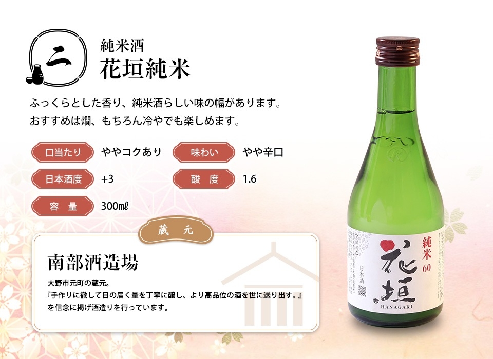 福井地酒6本セット Amazon.co.jp: 【父の日カード付】日本酒 飲み比べセット 300ml