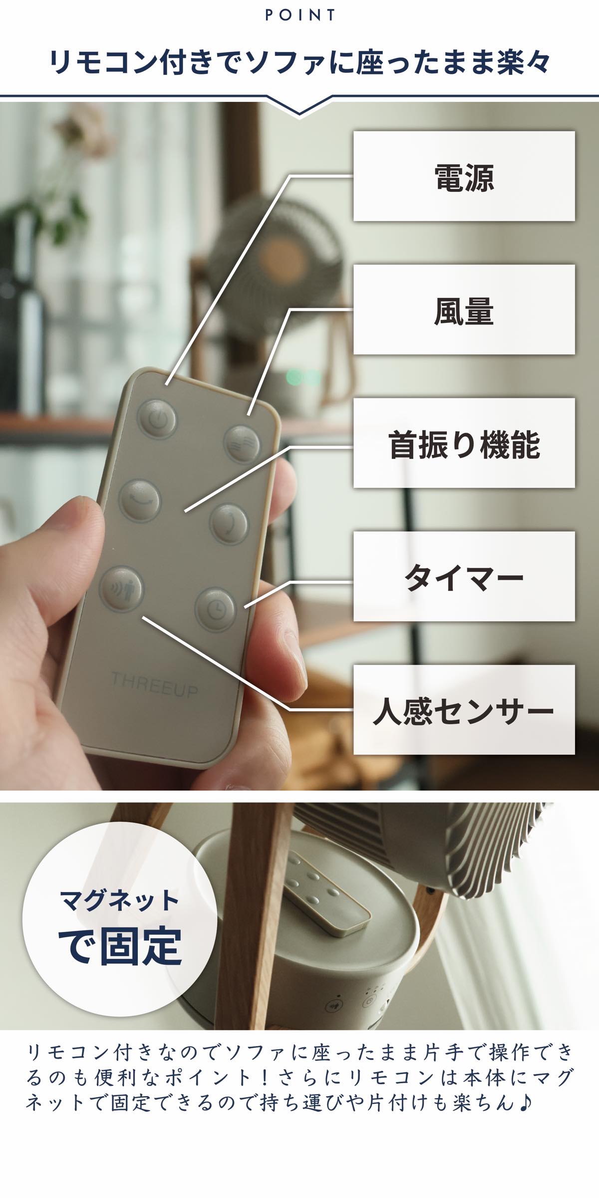 THREEUP サーキュレーター CF-T2314 WOOD STYLE 節電センサー付