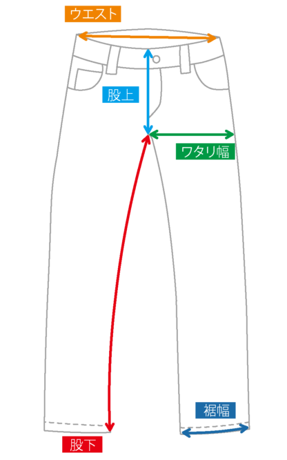 ジーンズサイズ