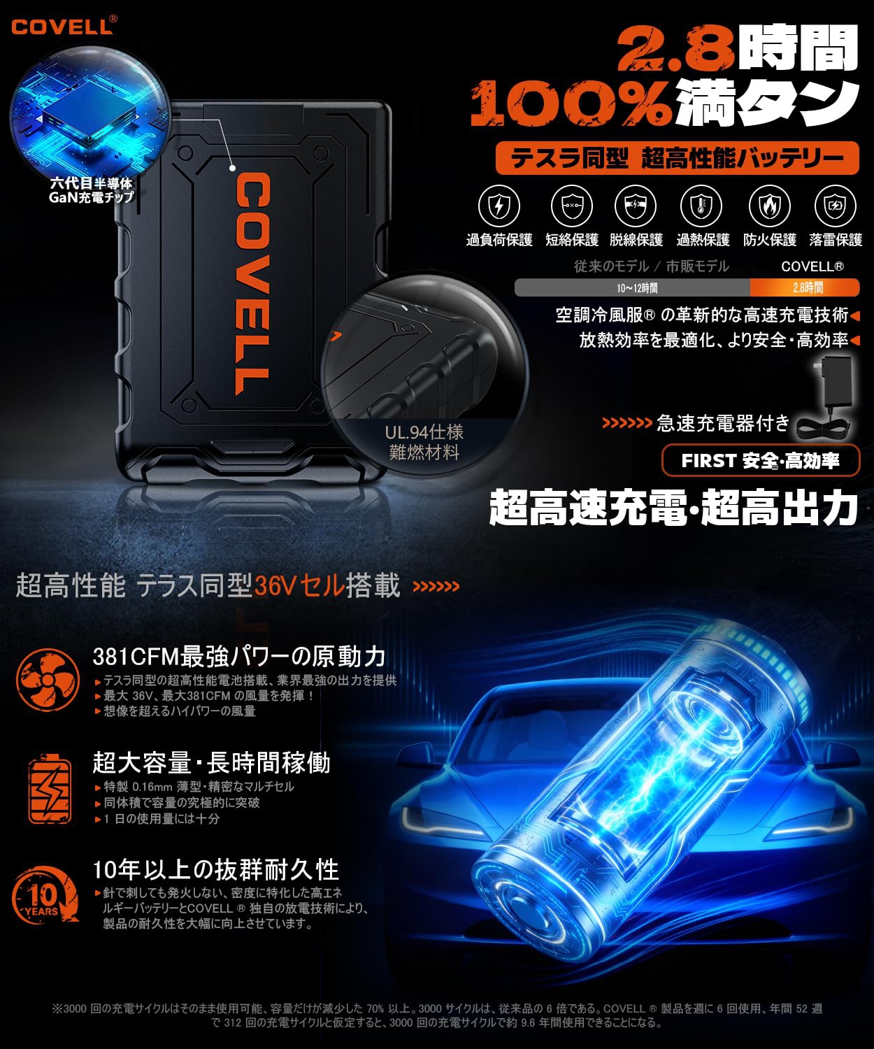 空調冷風服用 2026新商品 36V超高出力 バッテリーのみ 20000mAh 8~36V