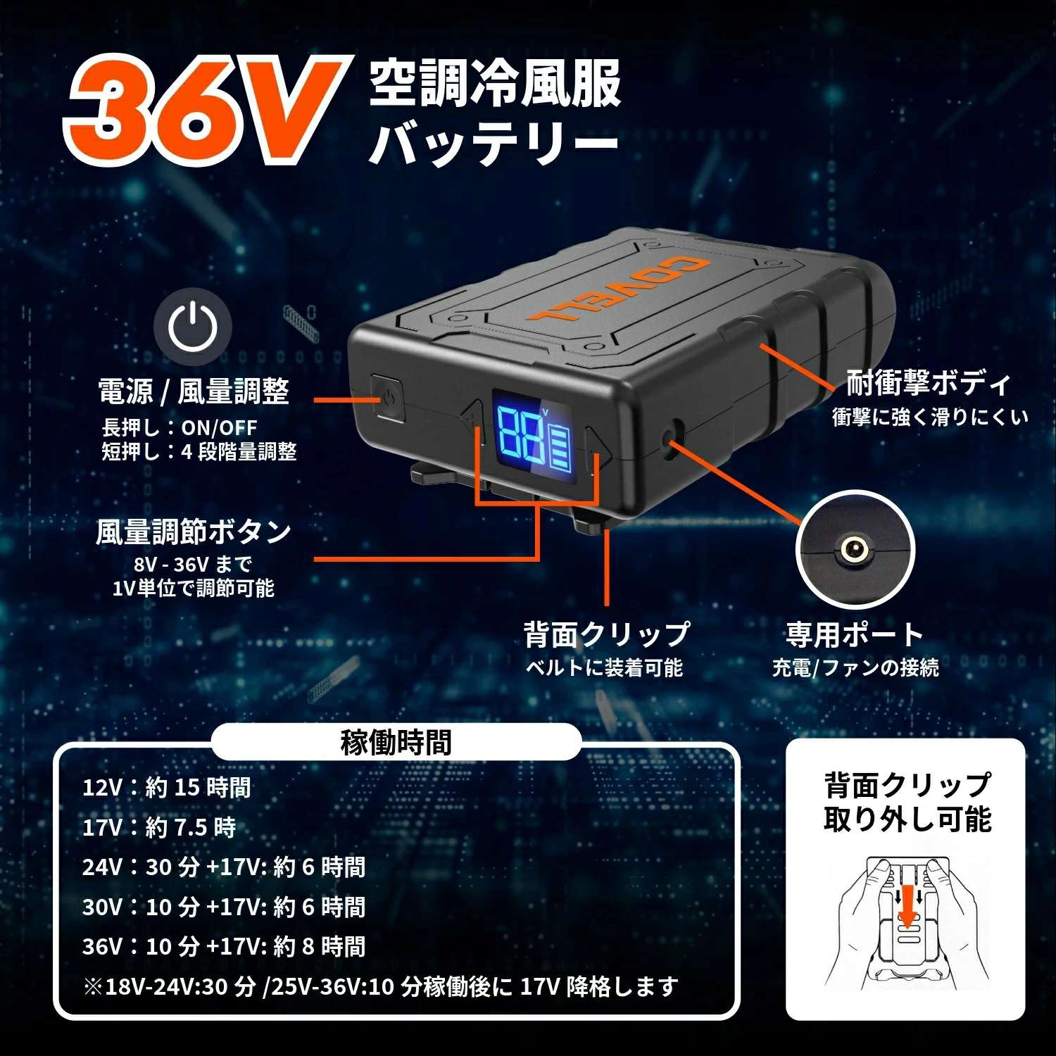 空調冷風服 バッテリーファンセット 2026新商品 36V 20000mAh 8V~36V