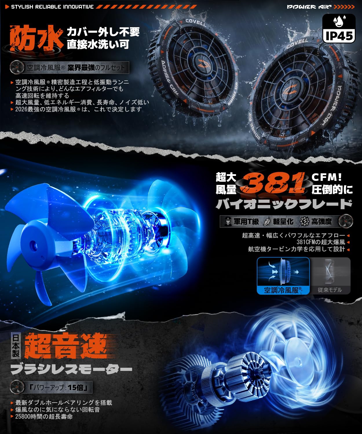空調冷風服 バッテリーファンセット 2026新商品 36V 20000mAh 8V~36V