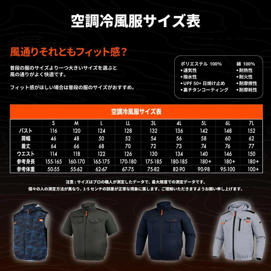 空調冷風服 2026年最新 20000mAh 超高出力 12V〜30Vまで調整可能