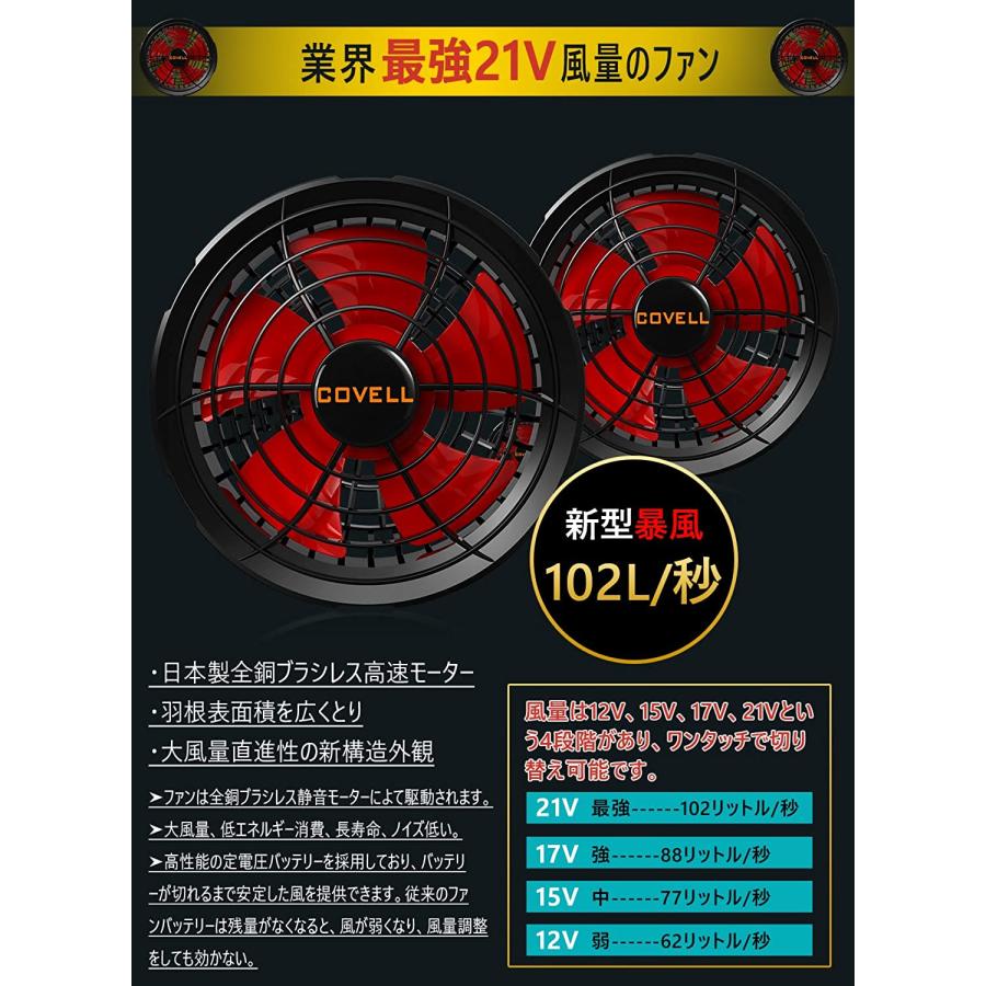 国内最安値！ COVELL 2023 ファン バッテリー セット 21V高出力