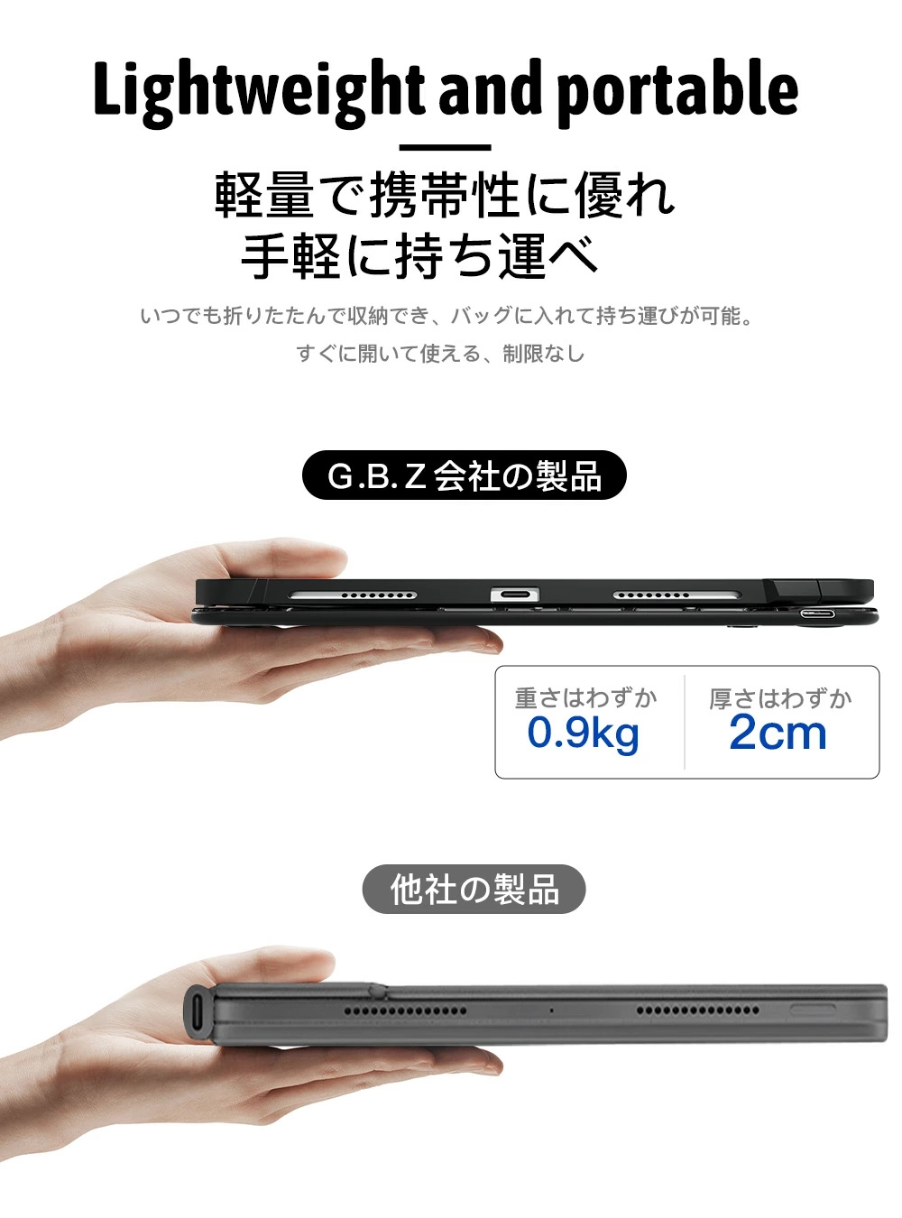 移動先でのエアー作業に最適 ipad キーボード ケース マジックキーボード 2025新商品 Air4/Air5