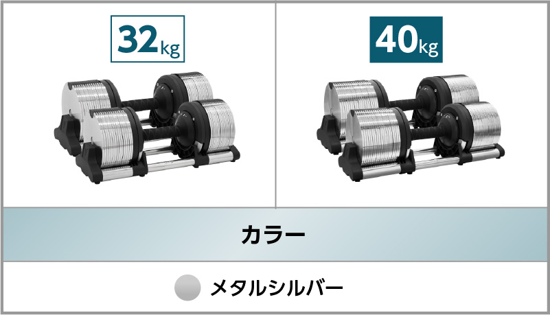 2個セット　ライシン可変式ダンベル　スタンド　￼40kg 1kg 刻み　本州 ライシン ヘリックスミラー 1kg刻み 40kg 1個 / 2個セット