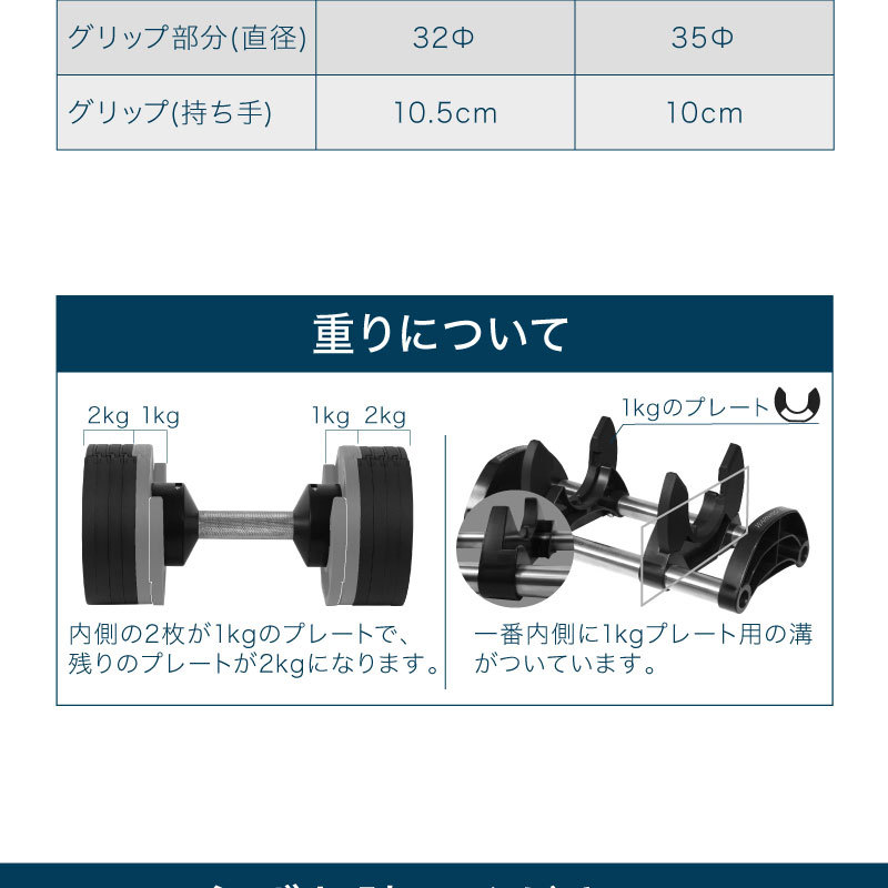 （レビュー投稿で2年保証） ダンベル フレックスベル 2kg刻み 20kg 1個 10段階調整 FLEXBELL i アジャスタブル ダンベル 可変式  （通常1年保証）