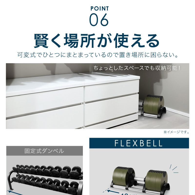 ダンベル フレックスベル 4kg刻み 32kg 2個セット 可変式 ダンベル フレックスベル 4kg刻み 32kg 2個セット 可変式