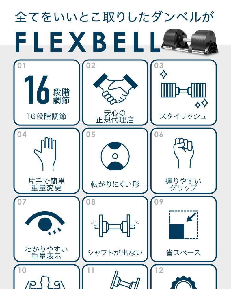 レビュー投稿で2年保証） 可変式 ダンベル フレックスベル 2kg刻み