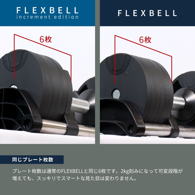 可変式ダンベル フレックスベル flexbell 32kg② 4kg 刻み+stock