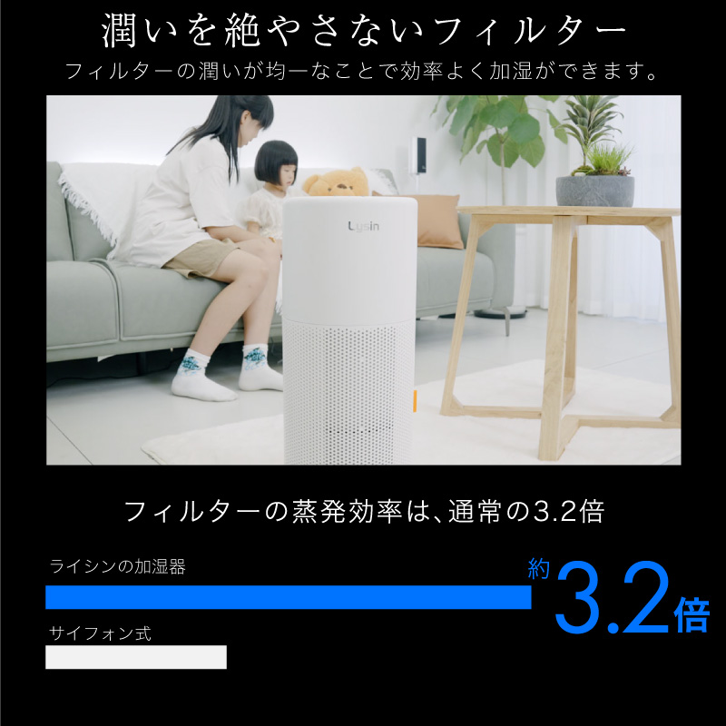 レビュー投稿で2年保証） ライシン 加湿器 気化式 全方位加湿 超