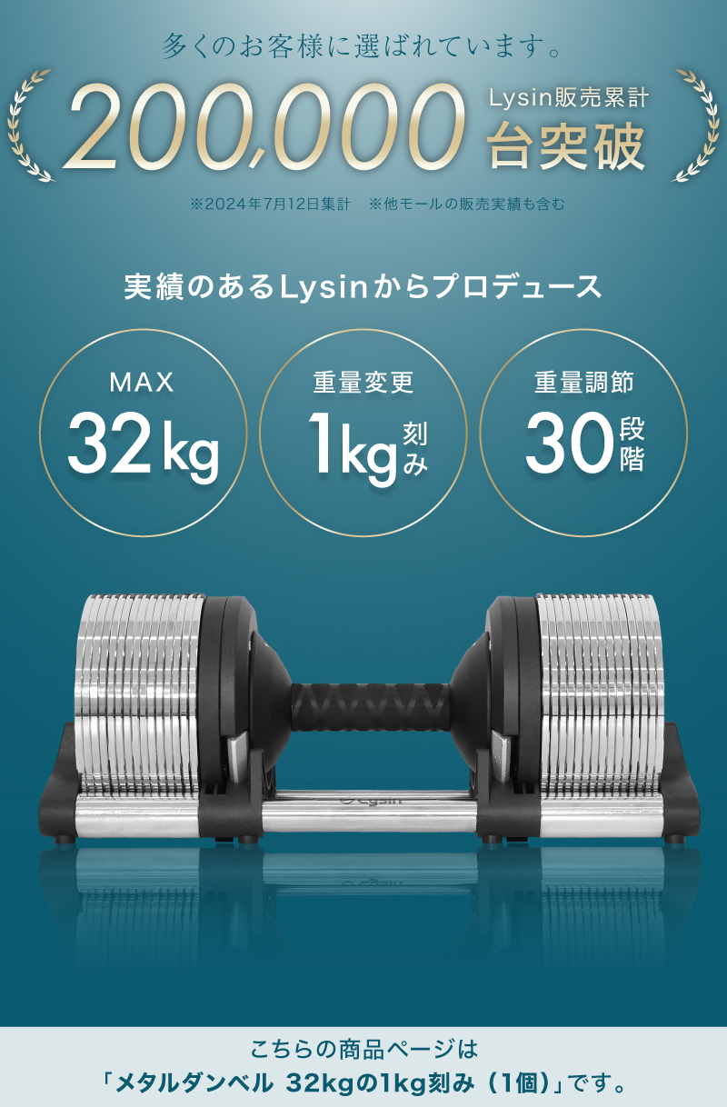 メタルダンベル 40kg 1個