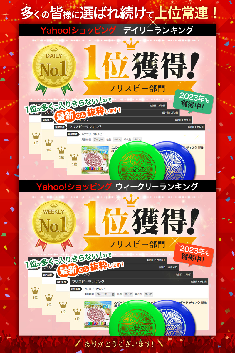 Yahoo　ランキング1位