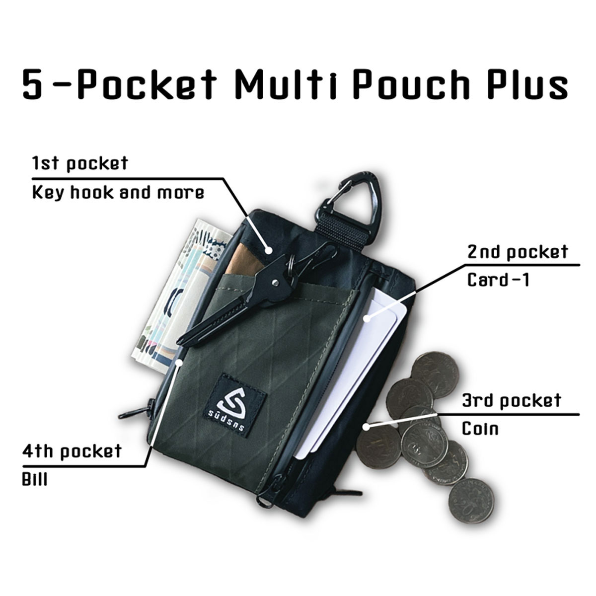 テキストプリントポーチ 青 ANTF-0157 sudsns スーデザインズ multi pouch plus DCF HYBRID マルチ