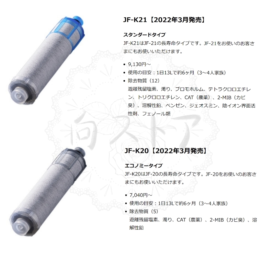 今日の超目玉】 JF-K20-C エコノミータイプ LIXIL カートリッジ 5物質除去 3個入り 交換用浄水カートリッジ fucoa.cl