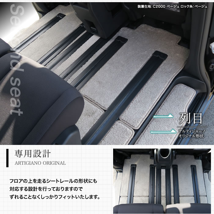 セレナ C27 フロアマット ラゲッジマット R1000シリーズ : 3030201131 : 車のマット専門店アルティジャーノ - 通販 -  Yahoo!ショッピング