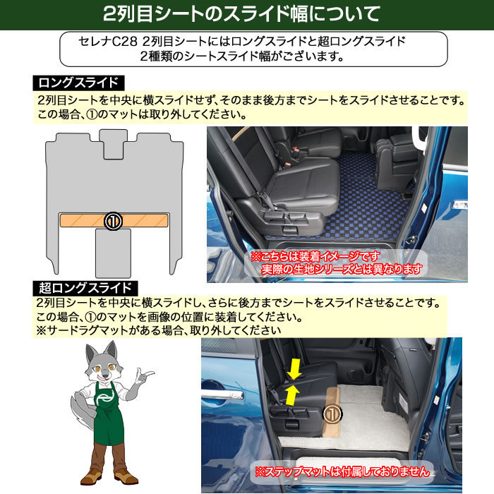 セレナC28 フロント通路 セカンドラグマット 2列目通路 サードラグマット C2000シリーズ - 0