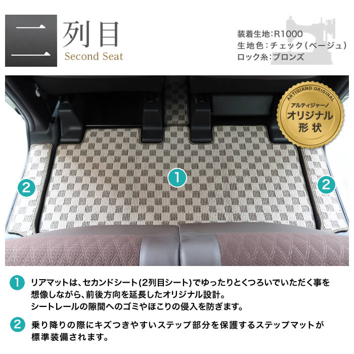 NISSAN（日産）　ルークス　フロアマットセット