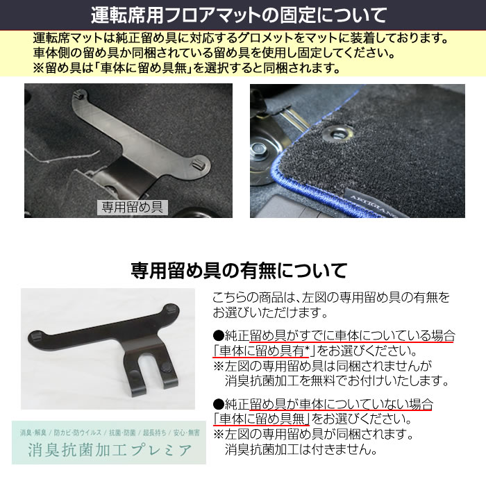 SUBARU レガシィ アウトバック BT5 フロアマット ラゲッジマット 