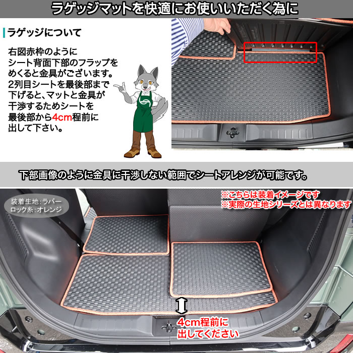 三連休限定値下げ アバルト595 マッキナ ラゲッジマット - メルカリ