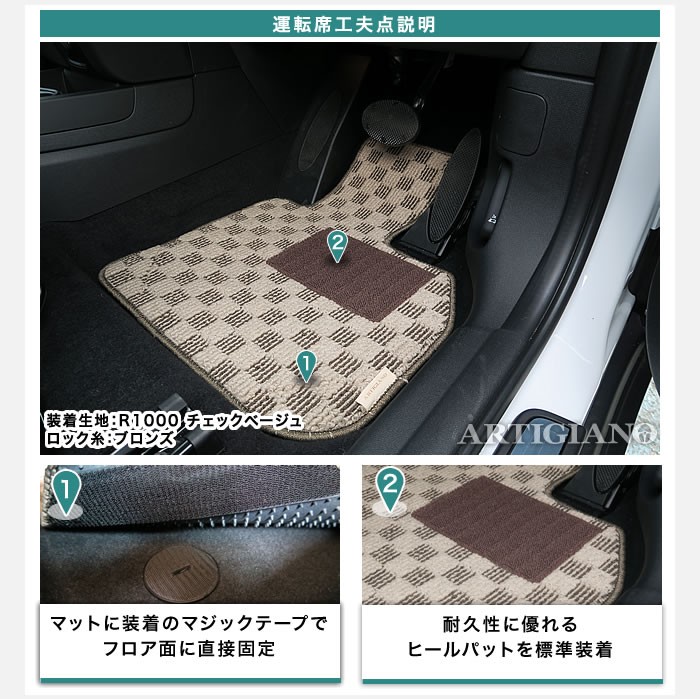 MINI（ミニ） 【爆買WEEK】MINI クロスオーバー F60 フロアマット