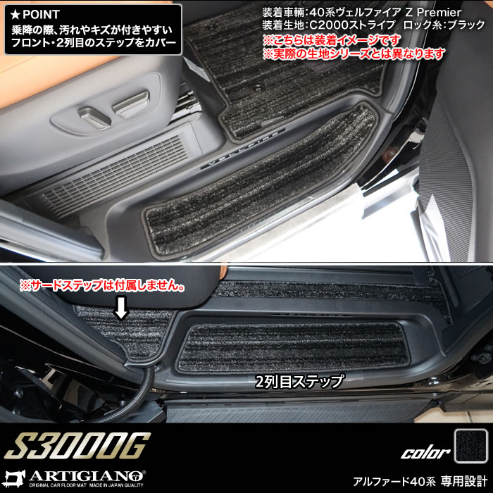 新型 アルファード 40系 フロアマット+ステップマット+ラゲッジマット