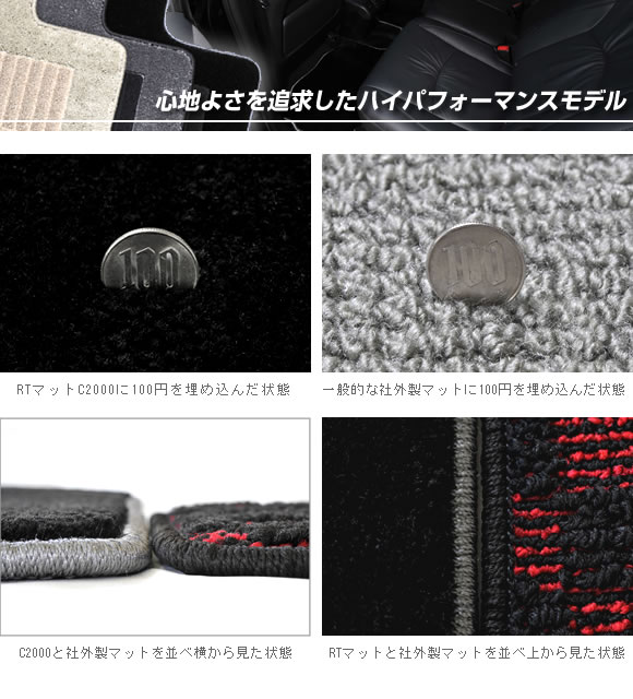 心地よさを追求したハイパフォーマンスモデル