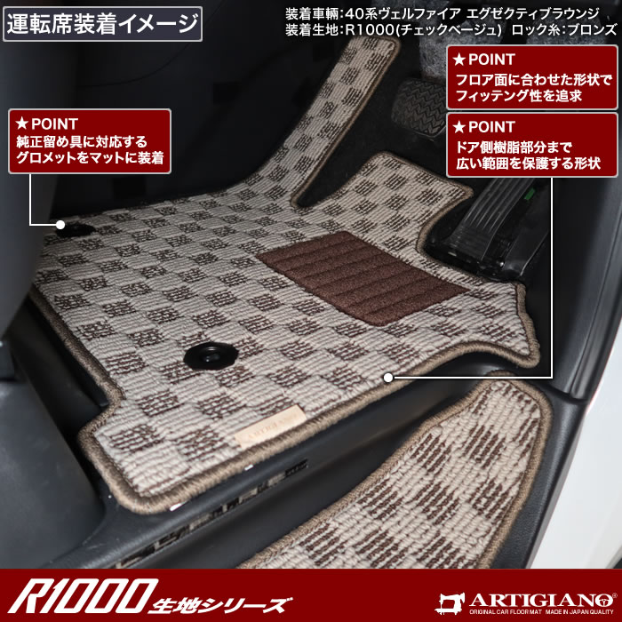 アルファード 40系 フロアマット ステップマット ラゲッジマット