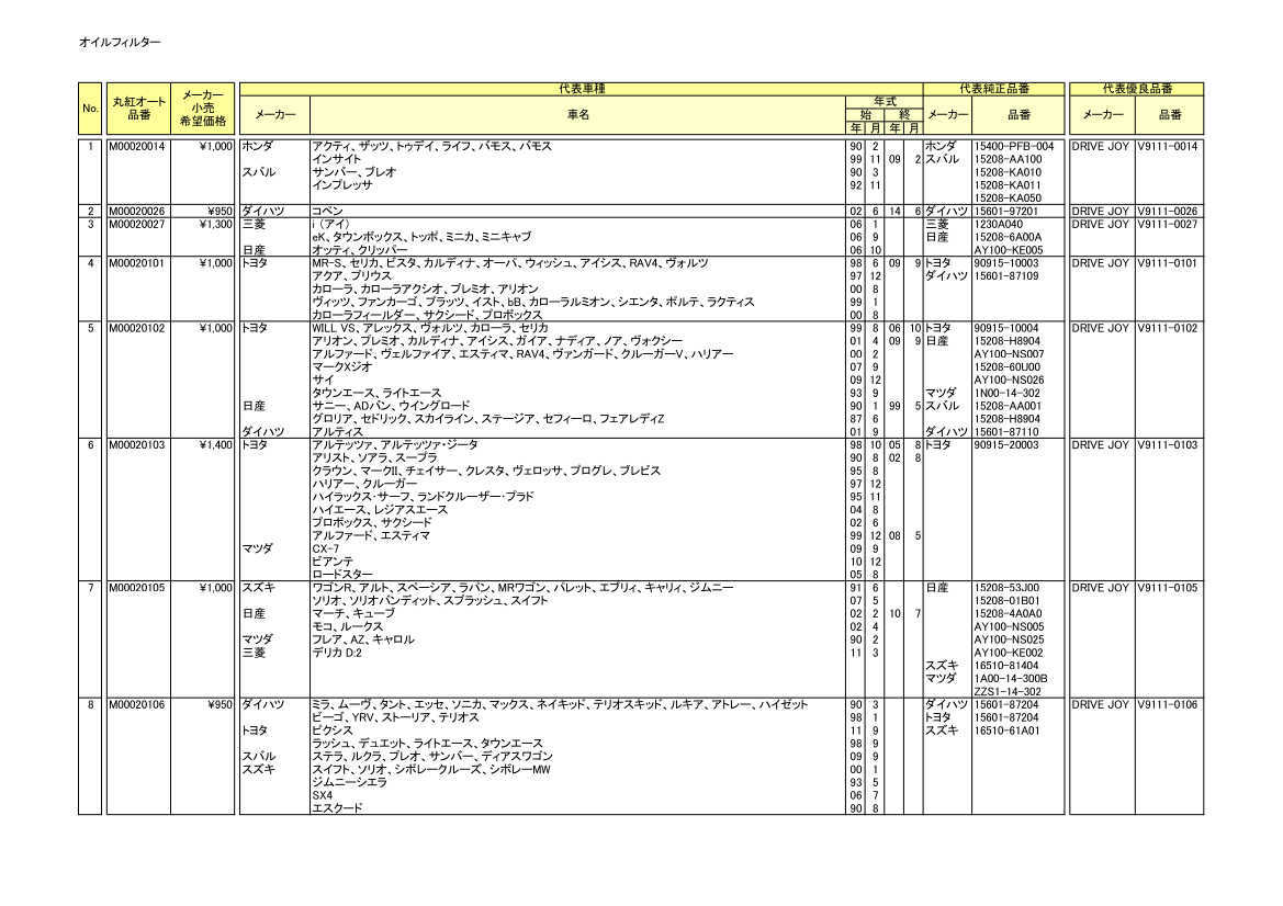 クレスタ2000ターボDOHC E-GX71 1GGTEU オイルフィルター (年式 198608 〜 198808)  :M00020103-249:M-Autoparts - 通販 - Yahoo!ショッピング