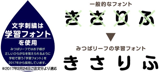 カタチの名札　お得な3枚セット【名札タイプ】 | 枚数限定デザイン「URARA&GRID」 お名前ワッペン 名前シール アイロン 刺繍 ひらがな 漢字 ローマ字｜m-leaf｜12