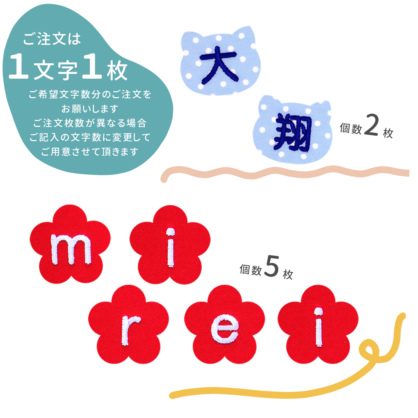 １文字１枚でご注文ください