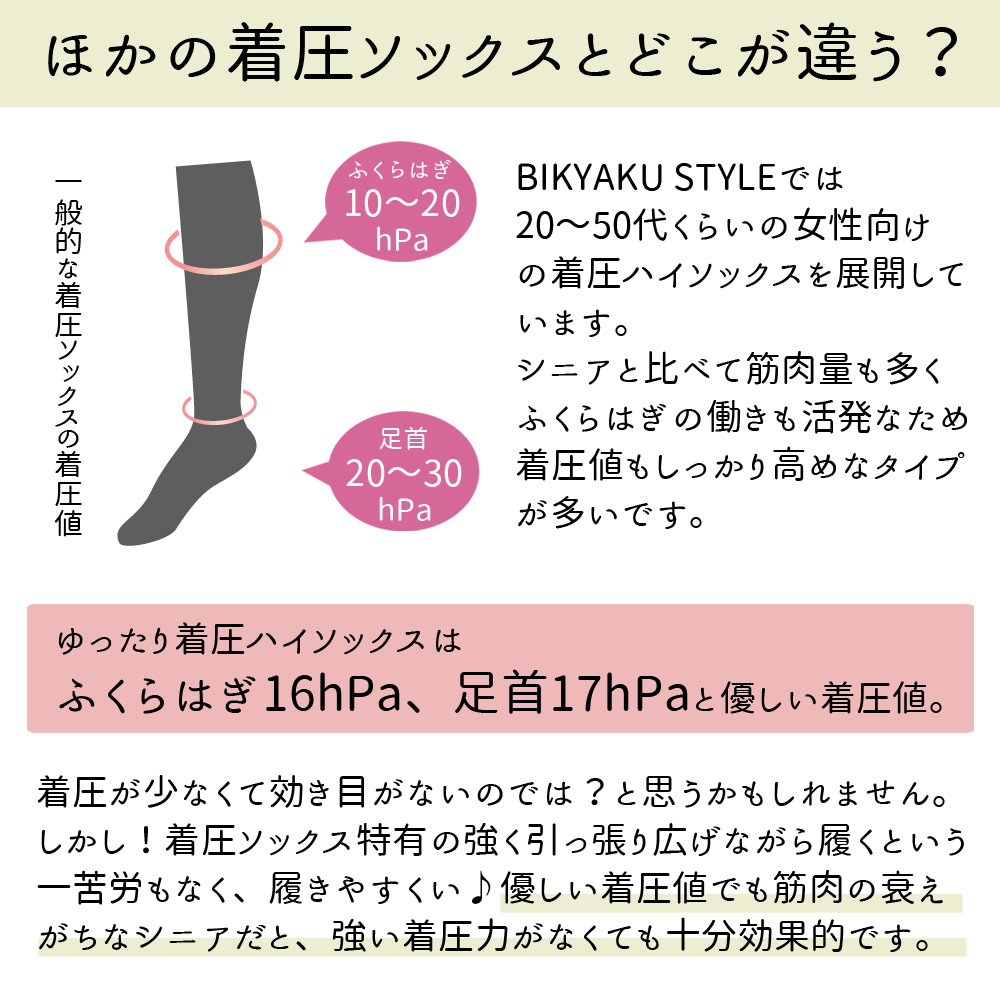 三菱養和 練習着 上 パンツ×3 ソックスセット - メルカリ