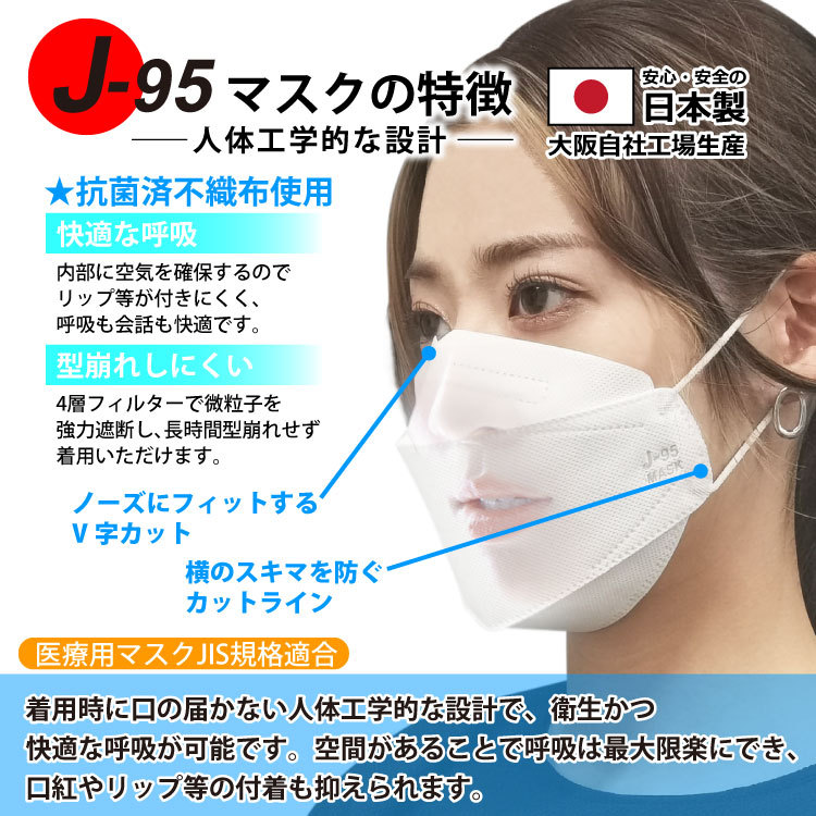J95s小さめサイズ 子供・女性用 マスクの特徴