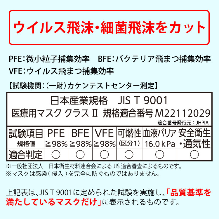 J95s小さめサイズ 子供・女性用 日本産業規格JIS適合