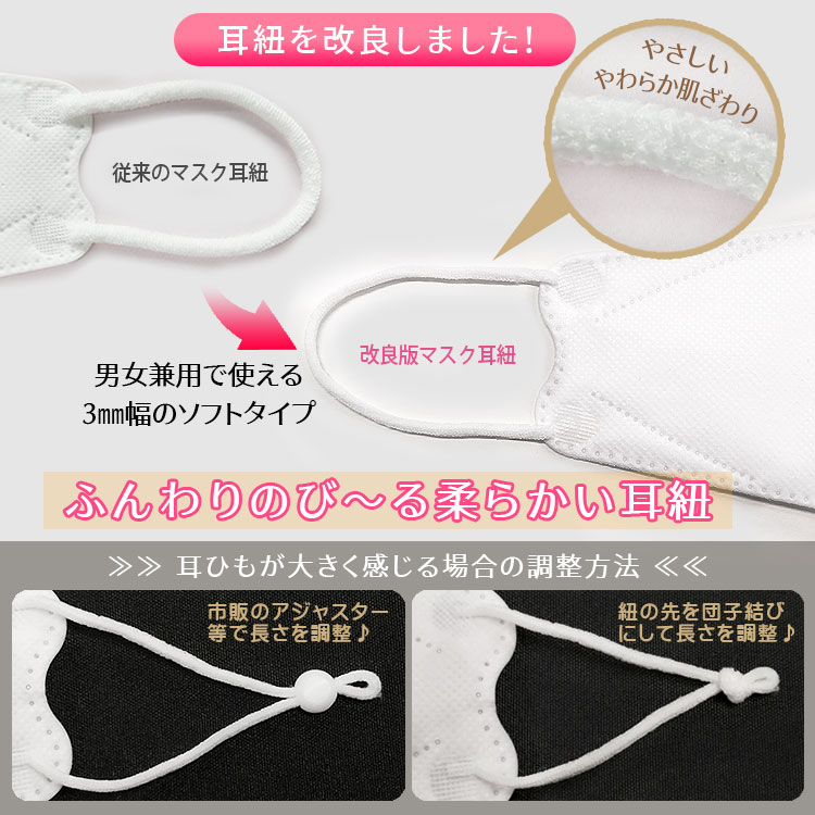 訳あり 不織布マスク 立体型 日本製 OPP包装 4層構造 20枚入 J-95 MASK M-JN95 メール便 送料無料 返品交換不可 おひとり様1点限り  10/25(火)ゲリラセール :j95-20opp-wake:M-MARKET Yahoo!ショッピング店 - 通販 - Yahoo!ショッピング