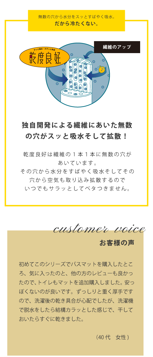 ロングフタカバー 吸着シートタイプ 洗浄暖房型専用 ロングサイズ 乾度良好 かんどりょうこう Dナチュレ トイレカバー ウォシュレット 大判 オカ Dnatyurewhcoverlong マット ラグファクトリー 通販 Yahoo ショッピング