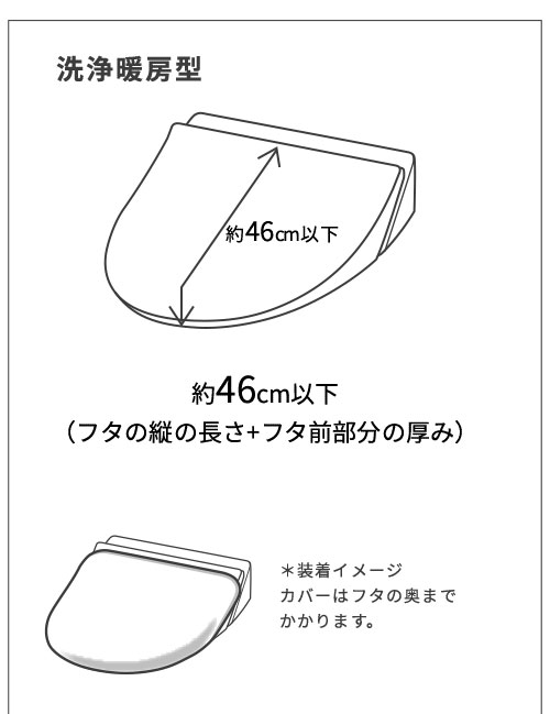 ドレニモ説明