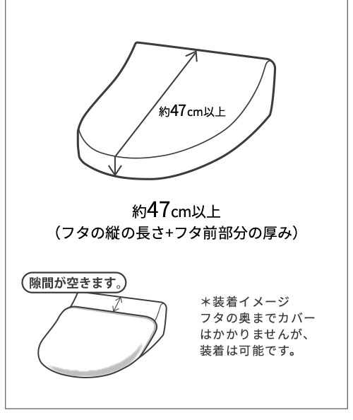 ドレニモ説明