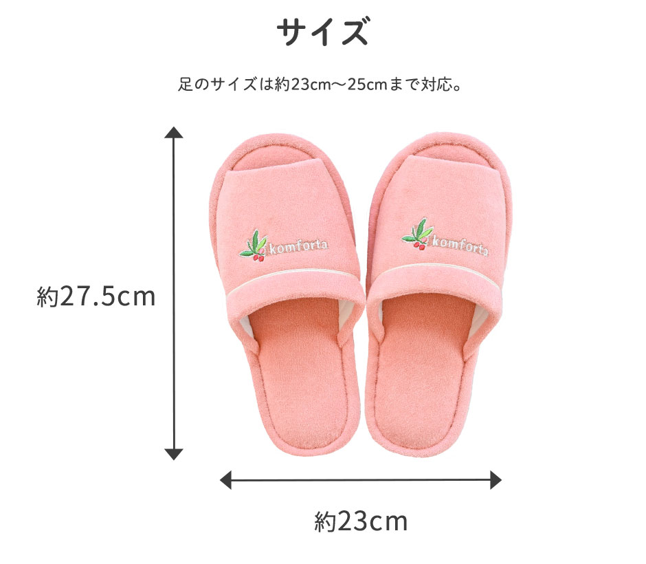 詳細