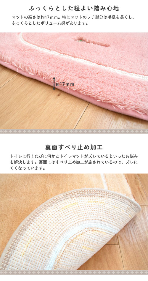 詳細