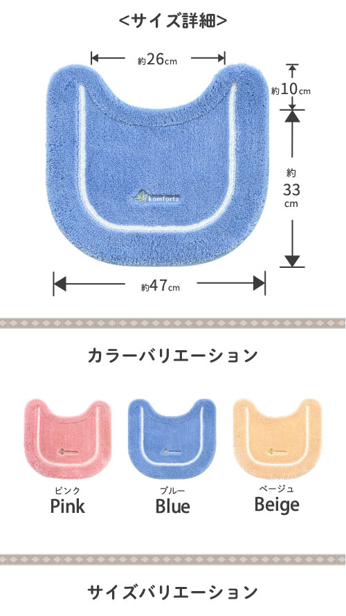 詳細